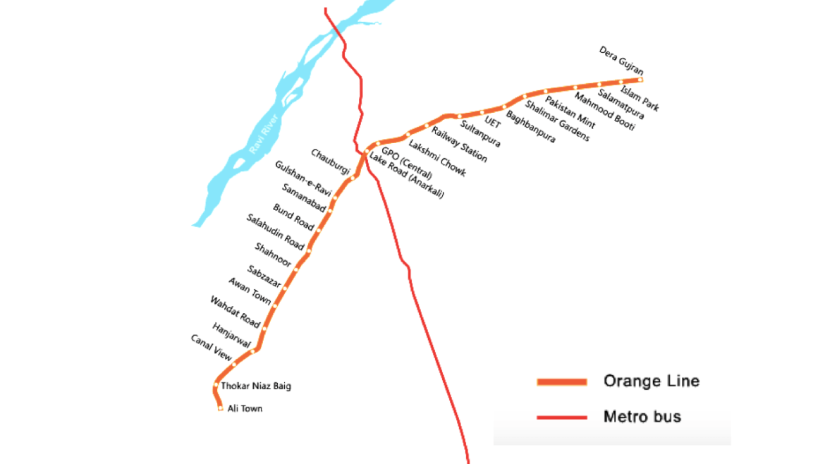 Lahore Orange Line Metro Train Project Details Metro Route 5721