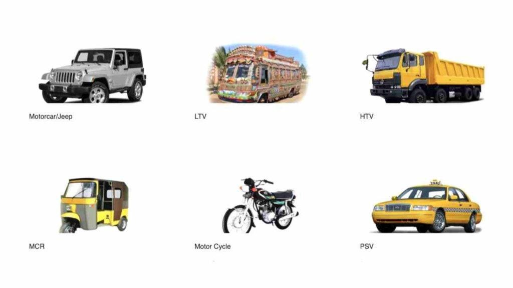Driving License Categories